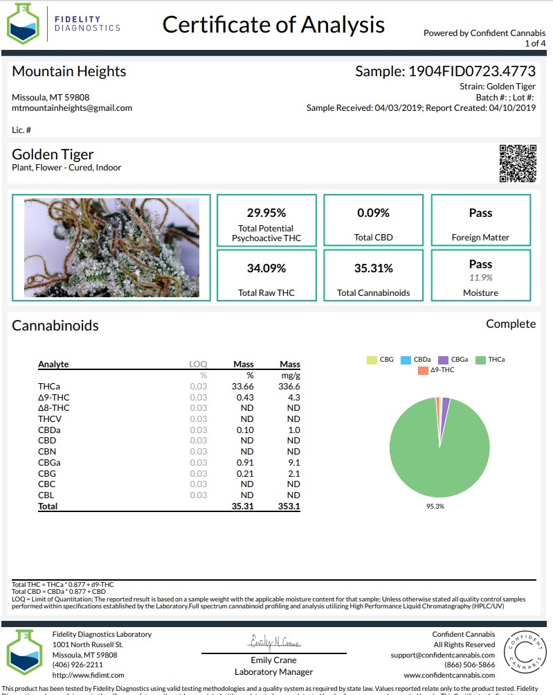 GoldenTigercannabinoides2 1